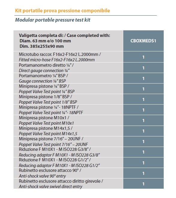 MBoxInnhold.jpg MBoxInnhold.jpg